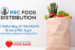 food_distribution2022